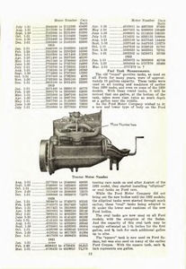 1922 Ford Care & Home Repair-22.jpg